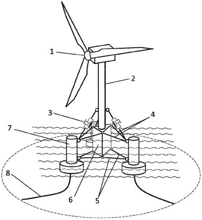 一种基于悬挂式减振装置的漂浮式风机平台