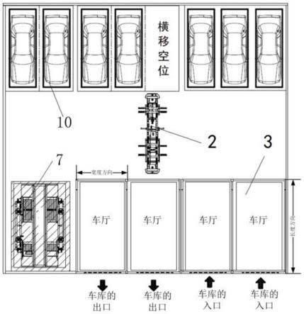 一种车库的制作方法