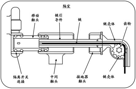 用于中压或高压开关设备的开关的制作方法