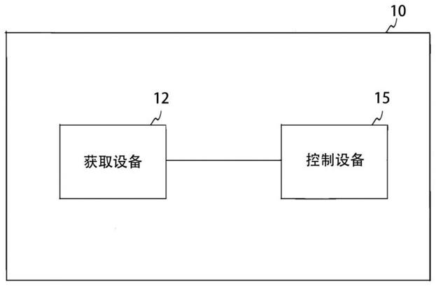 增强现实显示系统、方法、计算机设备及可读存储介质与流程