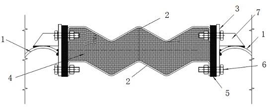 一种波纹钢管的补偿伸缩结构的制作方法