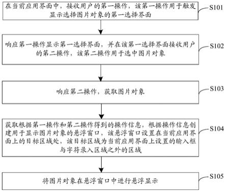 一种信息处理方法及终端与流程