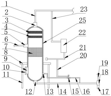 自动排液除砂分离器的制作方法