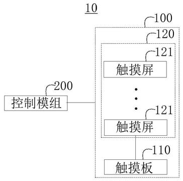 触控装置和计算机设备的制作方法