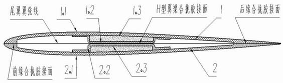 一种基于H型翼梁增强的复合材料整体尾翼、制造方法及成型模具与流程