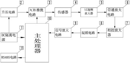 一种高精度超声波多普勒流速仪的制作方法