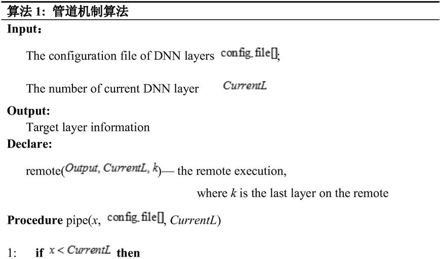 一种边缘环境下DNN应用计算卸载自适应中间件构建方法