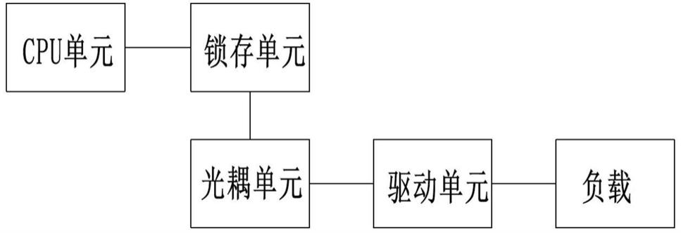 一种绗绣家纺的生产设备的制作方法