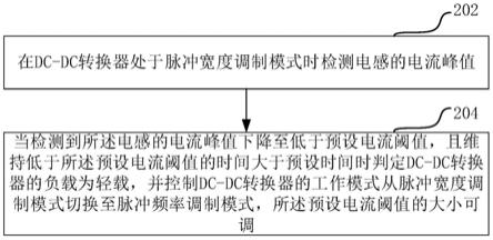 DC-DC转换器及其模式切换方法和电路、电子设备与流程