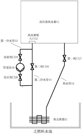 一种冷却系统的制作方法