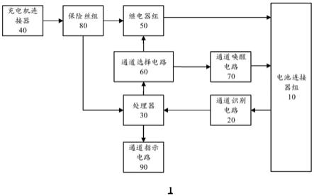 充电装置的制作方法