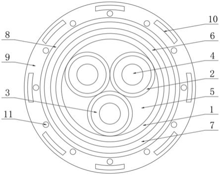 一种具有阻燃功能的抗老化铁路用电缆的制作方法