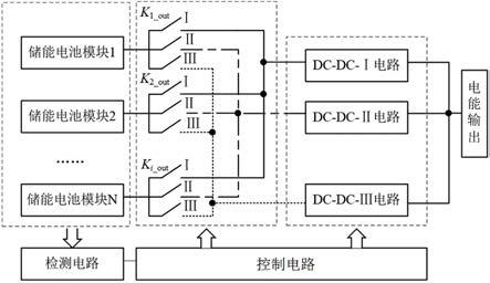 退役储能电池混合利用电能变换装置