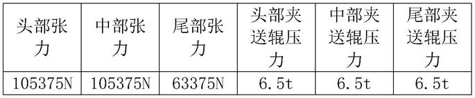 一种ω（C）≥0.45%的中高碳钢卷取卷形控制方法与流程