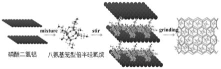 一种POSS接枝磷酸二氢铝阻燃剂及其制备方法