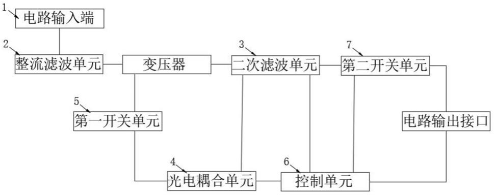 一种功耗低的电源适配器的制作方法