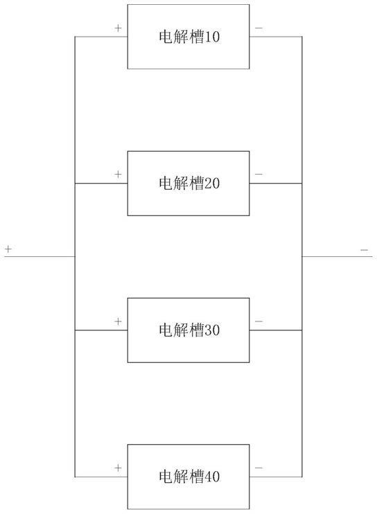 一种模块化电解槽组的制作方法