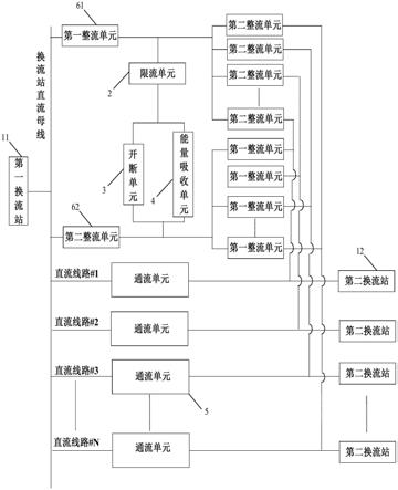 一种多端口直流断路器的制作方法