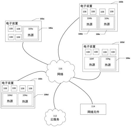 活动加载机构的制作方法