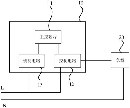 一种开关线路的制作方法