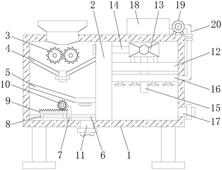 一种PE板下角料回收处理装置的制作方法