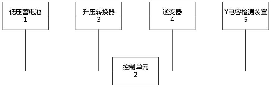 整车Y电容检测系统、方法及新能源车辆与流程