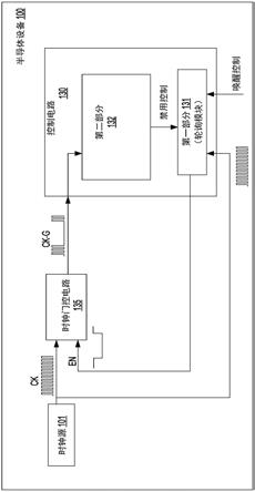 用于半导体设备中的功率节省的方法和装置与流程