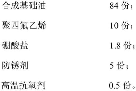 汽车涂装线轴承润滑脂的制作方法