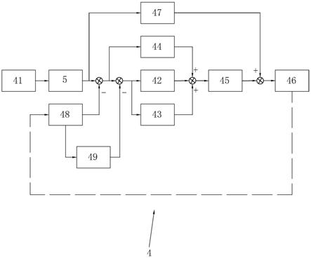 一种数字伺服控制器及其在复合控制液压系统中的应用的制作方法