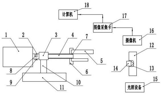 应用于非致命动能弹警用实验的疼痛分级判定方法以及变初速控制应用方法与流程