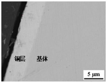 一种0Cr15Ni25Ti2MoAlVB不锈钢表面的镀铜方法与流程