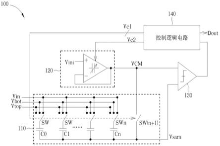 连续逼近暂存式模拟数字转换器与相关的控制方法与流程