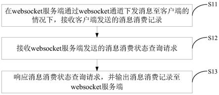 一种数据传输方法及相关装置与流程