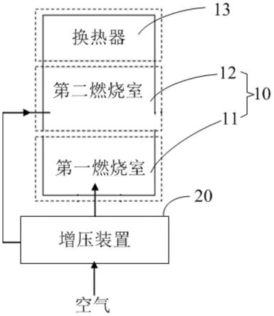 燃烧器及燃气热水器的制作方法