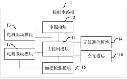 一种控制电路板、底盘和抗辐射干扰的机器人的制作方法