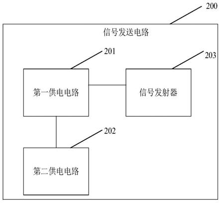 一种信号发送电路、接收电路和雷达系统的制作方法