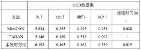 交互式图像编辑方法、装置、可读存储介质及电子设备与流程