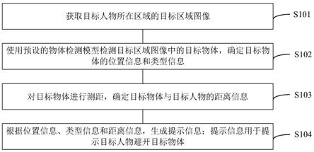 提示信息生成方法、装置、设备及存储介质与流程