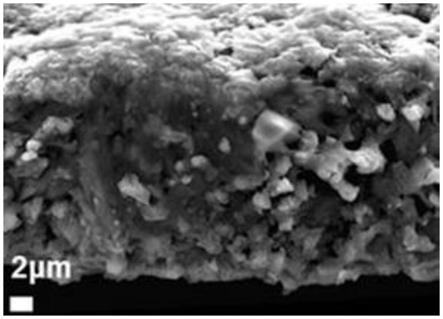 一种硫化物固态电解质膜及固态锂离子电池的制作方法