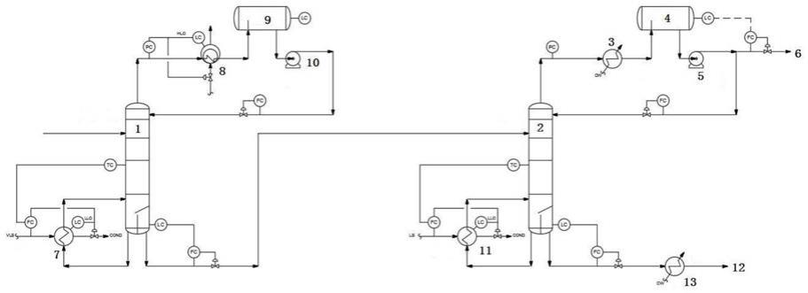 一种降低乙烯装置低压脱丙烷塔釜温度的方法和装置与流程