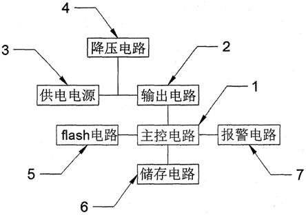 一种玻璃加热防盗控制的智能电路的制作方法