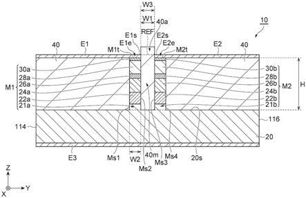 量子级联激光器的制作方法