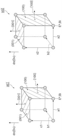 压电薄膜、压电薄膜元件和压电转换器的制作方法