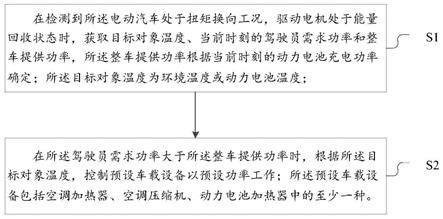 电动汽车及其扭矩换向时的能量分配方法、系统、控制器与流程