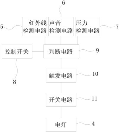 一种新型内嵌写字台的制作方法