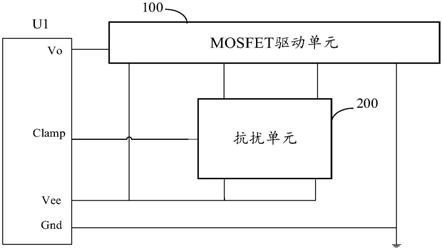 MOSFET门极串扰钳位电路及控制器的制作方法