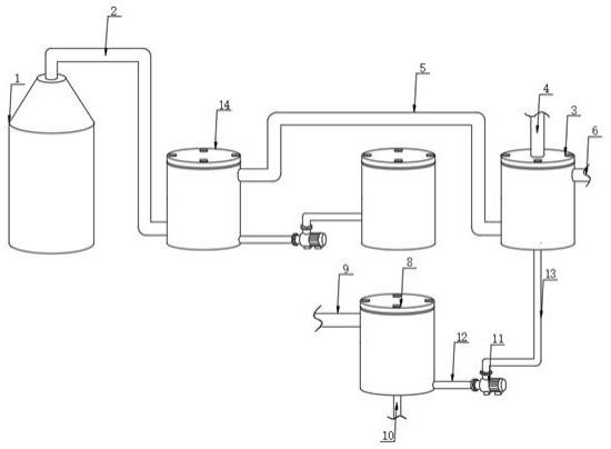 一种带有烟气消白功能的燃煤锅炉余热回收系统的制作方法