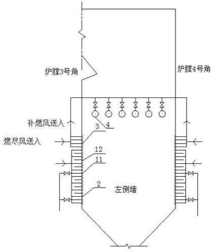 大中型煤粉锅炉宽负荷运行条件下的低氮燃烧器