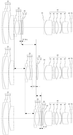 光学模组的制作方法