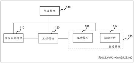 一种高精度的脱扣控制装置及断路器的制作方法